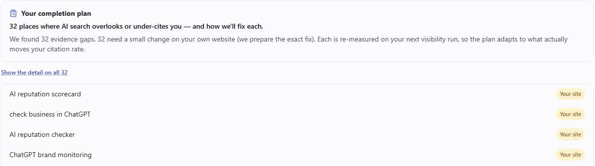 The completion plan: evidence gaps listed with where each fix goes