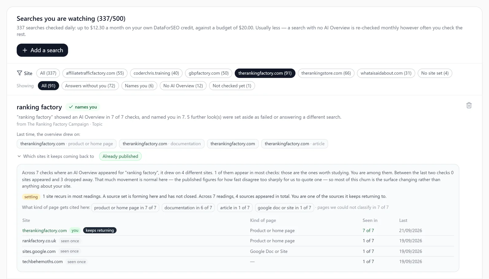 the watched searches with presence and citation counts across readings, and one search opened to its source history - the sites the overview keeps returning to